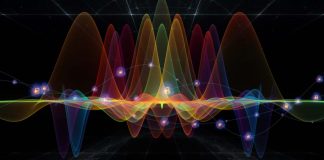 Is Music Really a Visual Art?